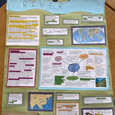 Year 8 Rivers Project