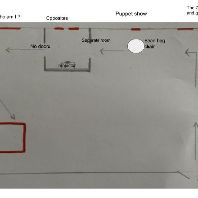 roomplan-birdseyeview